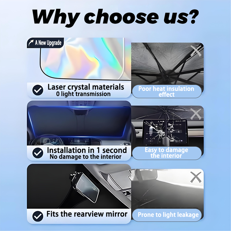 Renault Megane E-Tech BCB 용 자동 - Tech Accessories For Car 리뷰 및 가격